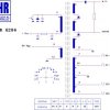 HR6284