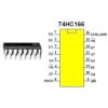 74HC166