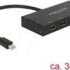 87693 Splitter DisplayPort 1.2 > 4 x DisplayPort out 4K