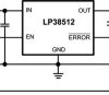 1.5-A, ultra-low-dropout voltage regulator with power good & enable