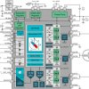 Automotive, 40V max, 4A peak, sensorless field-oriented control (FOC) three-phase BLDC motor driver