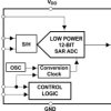 12-Bit, 200 kSPS ADC, Ser. Out, TMS320 Compatible (up to 10MHz), Single Ch. Pseudo-Differential