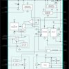 IEEE 802.3af-Compliant, High-Efficiency, Class 1/Class 2 Powered Devices with Integrated DC-DC Converters