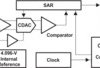 16-Bit 600KSPS Serial ADC with Ref and Pseudo Bipolar, Fully Differential Input | RHP | 28 | -40 to 85