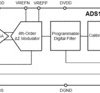 Ultra-high-resolution 4-kSPS 2-ch ADC w/ PGA and low-power mode for seismic and geospace exploration | RHF | 24 | -40 to 85