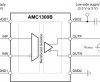 ±250-mV input, precision current sensing reinforced isolated amplifier