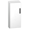 Obudowa szyny DIN 55 mm LA9Z szerokość 84 mm 200 mm Blok zaciskowy Schneider Electric