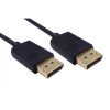 Kabel DisplayPort długość 2m B: Display Port A: Display Port NewLink