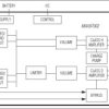 Audio Subsystem with Mono Class D Speaker and Class H Headphone Amplifiers