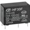 HF33F/024-ZS3