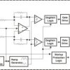 3.2-W, mono, analog input Class-D audio amplifier with fixed 6 dB gain & short-circuit protection