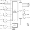 FlatLink™ low-voltage differential signal (LVDS) receiver | RGZ | 48 | -40 to 85