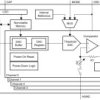 Four-channel 10-bit smart analog front end (AFE) with IF-THEN-ELSE control in WCSP package | YBH | 16 | -40 to 125