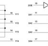 8-ch, 2-V to 6-V buffers with 3-state outputs | DW | 20 | -40 to 85