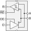 5-V RS-485 transceiver up to 500 kbps with ±8-kV IEC ESD protection | D | 8 | -40 to 125