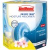 UniBond 2631292 AERO 360º Moisture Absorber Wildflower Meadow Refills (Pack 2)