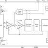24-Bit ADC, 8 Ch, PGA 1:128, 50/60 Hz Notch, 0.6 mW Power Consumption | PW | 20 | -40 to 85
