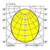 Lampa do zabudowy RIDI 860235 860235 105 W