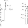 Radiation-tolerant, 2.2V to 24V microPower quad comparator in space enhanced plastic