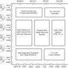Automotive 6-ch audio ADC with integrated programmable mic bias, boost and input diagnostics | RTV | 32 | -40 to 125