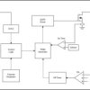 Automotive, low-power DC/DC boost converter in SOT-23 package
