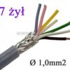 Kabel LIYCY 7x 1 w ekranie , linka CU