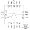 Aerospace GaAs PHEMT, Medium Power Amplifier 21 to 32 GHz, LSH6 Package