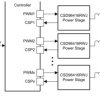 50-A peak continuous current synchronous buck NexFET™ smart power stage