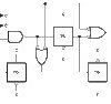 Single Positive-Edge-Triggered D-Type Flip-Flop with Clear and Preset | DCT | 8 | -40 to 125