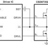 30-V, N channel synchronous buck NexFET™ power MOSFET, SON 5 mm x 6 mm power block, 25 A | DQY | 8 | -55 to 150
