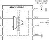 Automotive, ±250-mV input, precision current sensing reinforced isolated amplifier