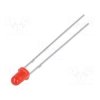 FYL-3014ED1A