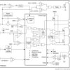 High-efficiency 1.5-V to 15-V, 30-A synchronous SWIFT™ buck converter with eco-mode | DQP | 22 | -40 to 125
