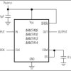 5th-Order, Lowpass, Switched-Capacitor Filters