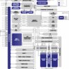 Sub-1 GHz wireless MCU with up to 32 kB Flash memory | RHH | 36 | -40 to 85