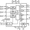 500-mW, stereo, analog input Class-AB audio amplifier & I2C control