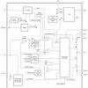 Automotive, 3V to 36V, 4A low-EMI synchronous buck converter with pin-adjustable switching frequency | RYF | 22 | -40 to 150
