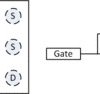8V, P channel NexFET™ power MOSFET, single WLP 1.5 mm x 1.5 mm, 9.9 mOhm, gate ESD protection | YZF | 9