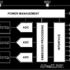 Wide Bandwidth, Low Noise, Triaxial Vibration Sensor