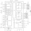 Automotive 47-V H-bridge smart gate driver | RHB | 32 | -40 to 125
