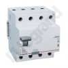 P304 40A 30mA AC wył.r-pr. LEGRAND RX3 402063
