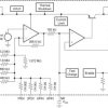 1-A, 36-V, low-noise, high-PSRR, low-dropout voltage regulator with enable