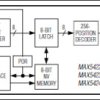 256-Tap, Nonvolatile, SPI-Interface, Digital Potentiometers