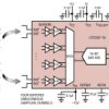 Buffered Quad, 16-Bit, 350ksps/Ch Differential ±10.24V ADC with 30VP-P Common Mode Range