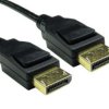 2m 8K HDMI M-M 28awg Black Aluminium Hoo