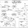 Constant-voltage, constant-current PWM with PSR, NTC option, and 300mV cable compensation | DBV | 6 | -20 to 125