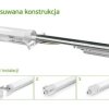 Lampa LED Natynkowa Hermetyczna Tri-Proof Megrez PH 150 lm/W 18W 60cm 4000K