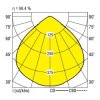 Lampa sufitowa LED RIDI 322030 322030 3250 lm biały