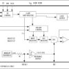 5V/+3V, 13-Bit, Serial, Force/Sense DACs with 10ppm/°C Internal Reference