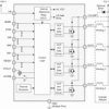 60-V, 2.3-A, quad low-side motor driver with step/dir control | DW | 20 | -40 to 125